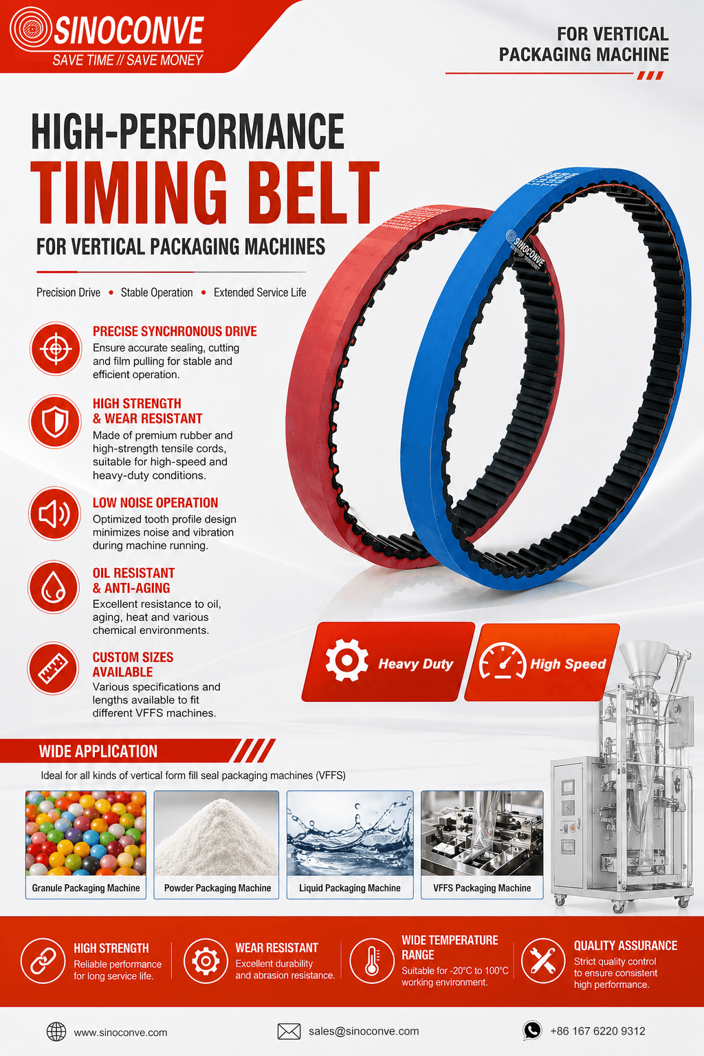Upgrade Your Vertical Packaging: Timing Belt Insights