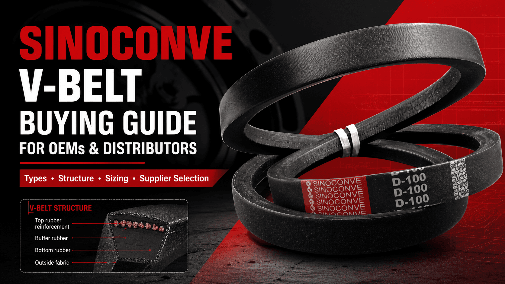 V-Belt Buying Guide for OEMs and Distributors: Profiles, Lengths and Applications