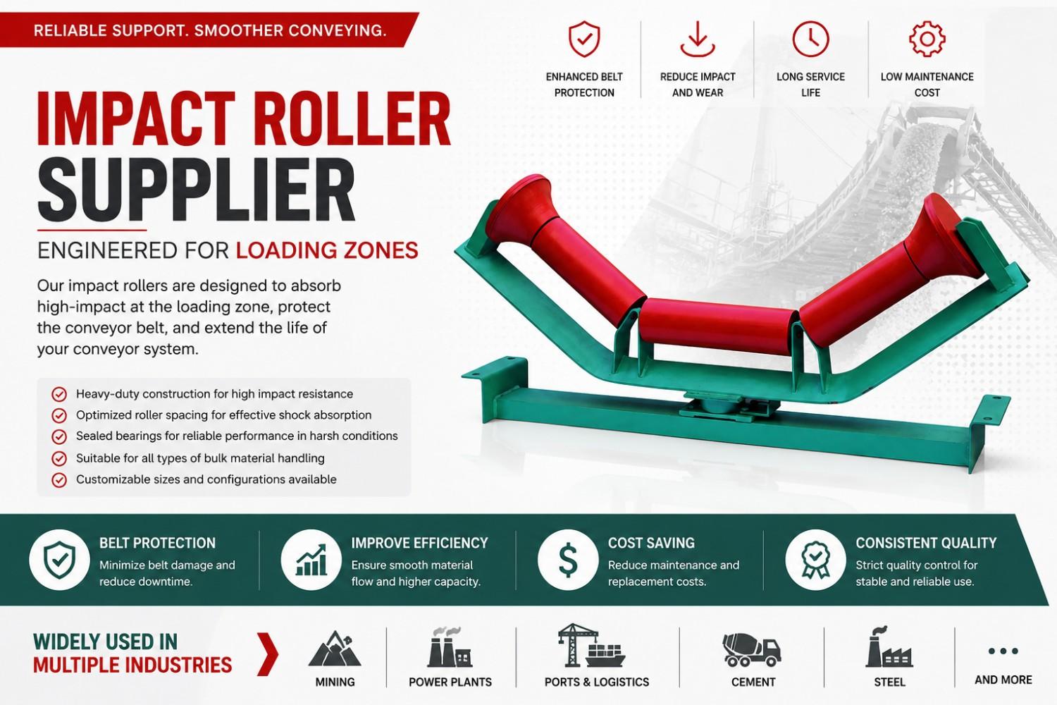 Impact Roller Supplier for Loading Zones: Rubber Rings, Bearings and Shaft Specifications