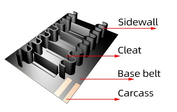 Rubber sidewall conveyor belt